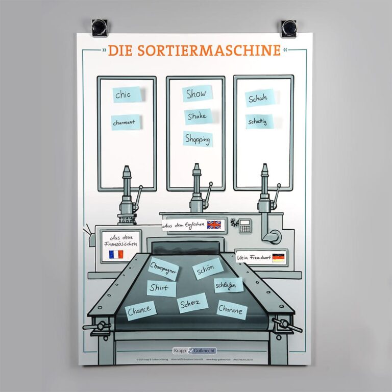 Plakat Sortiermaschine – Krapp & Gutknecht Verlag