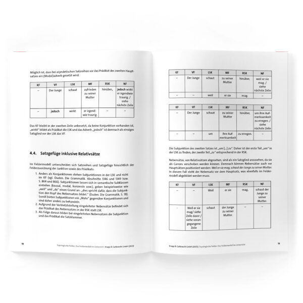 Topologische Felder Im Unterricht: Umfassendes Lehrbuch Für Alle ...