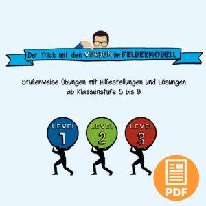 Der Trick mit den Verben im Feldermodell – digital